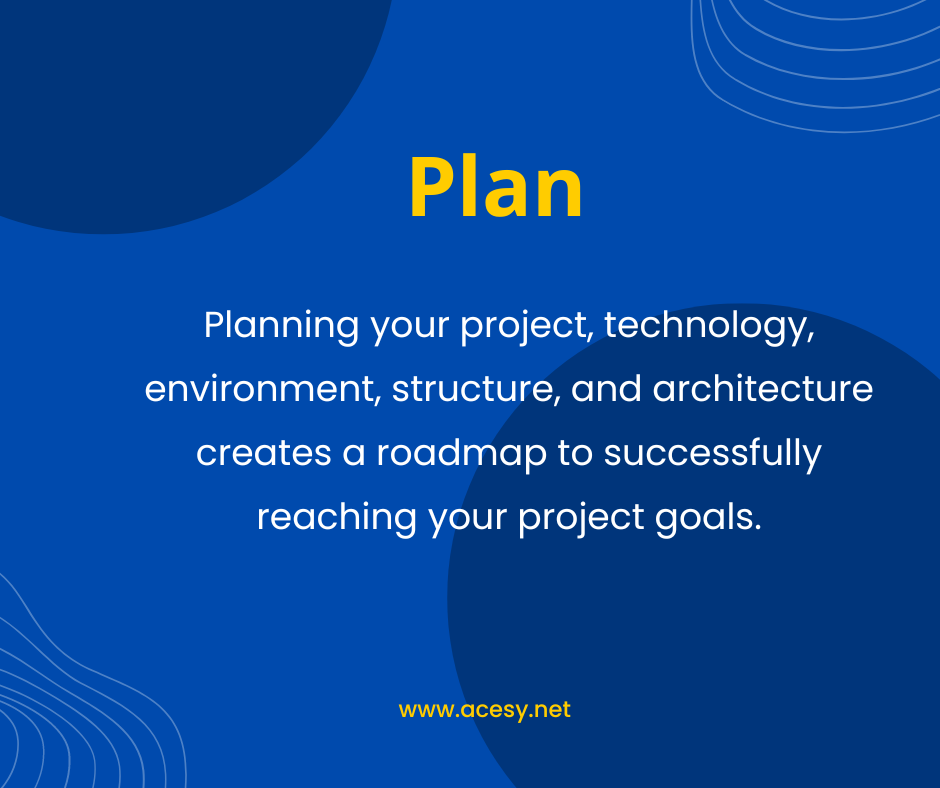 customer relationship managment