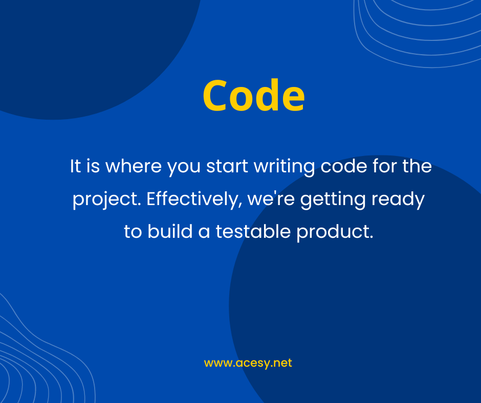 customer relationship managment