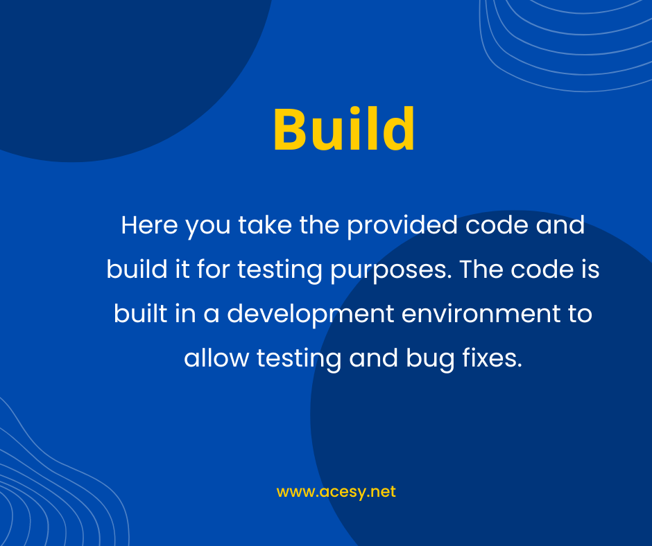 customer relationship managment