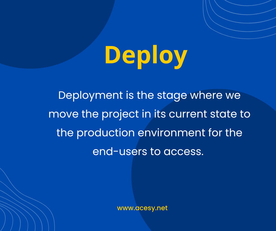 customer relationship managment