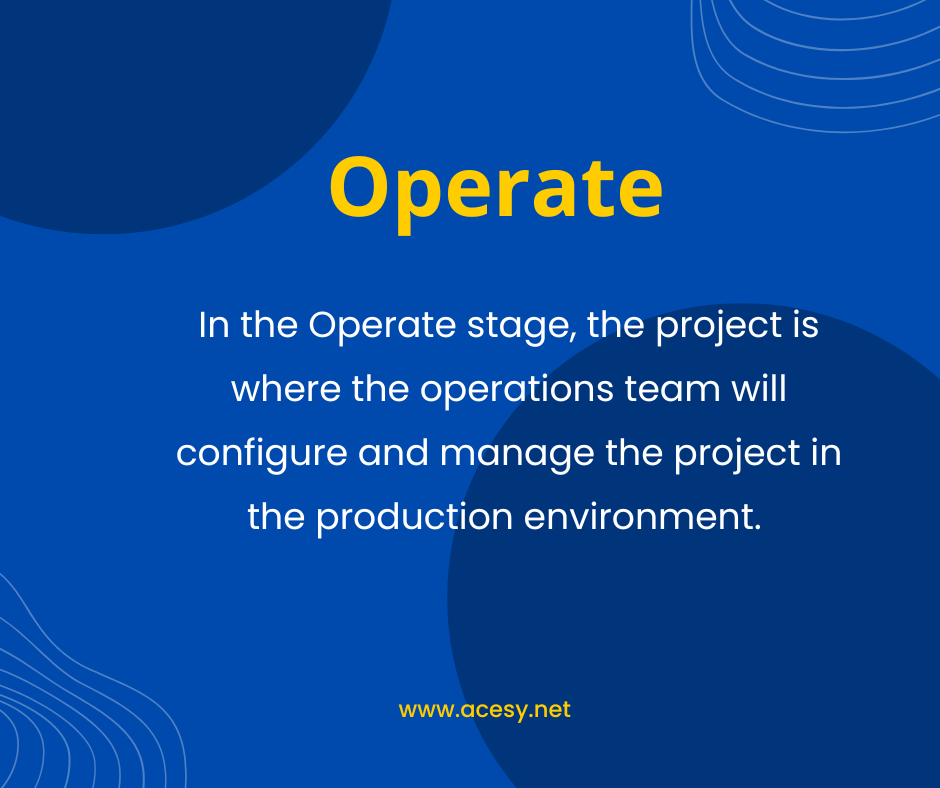 customer relationship managment